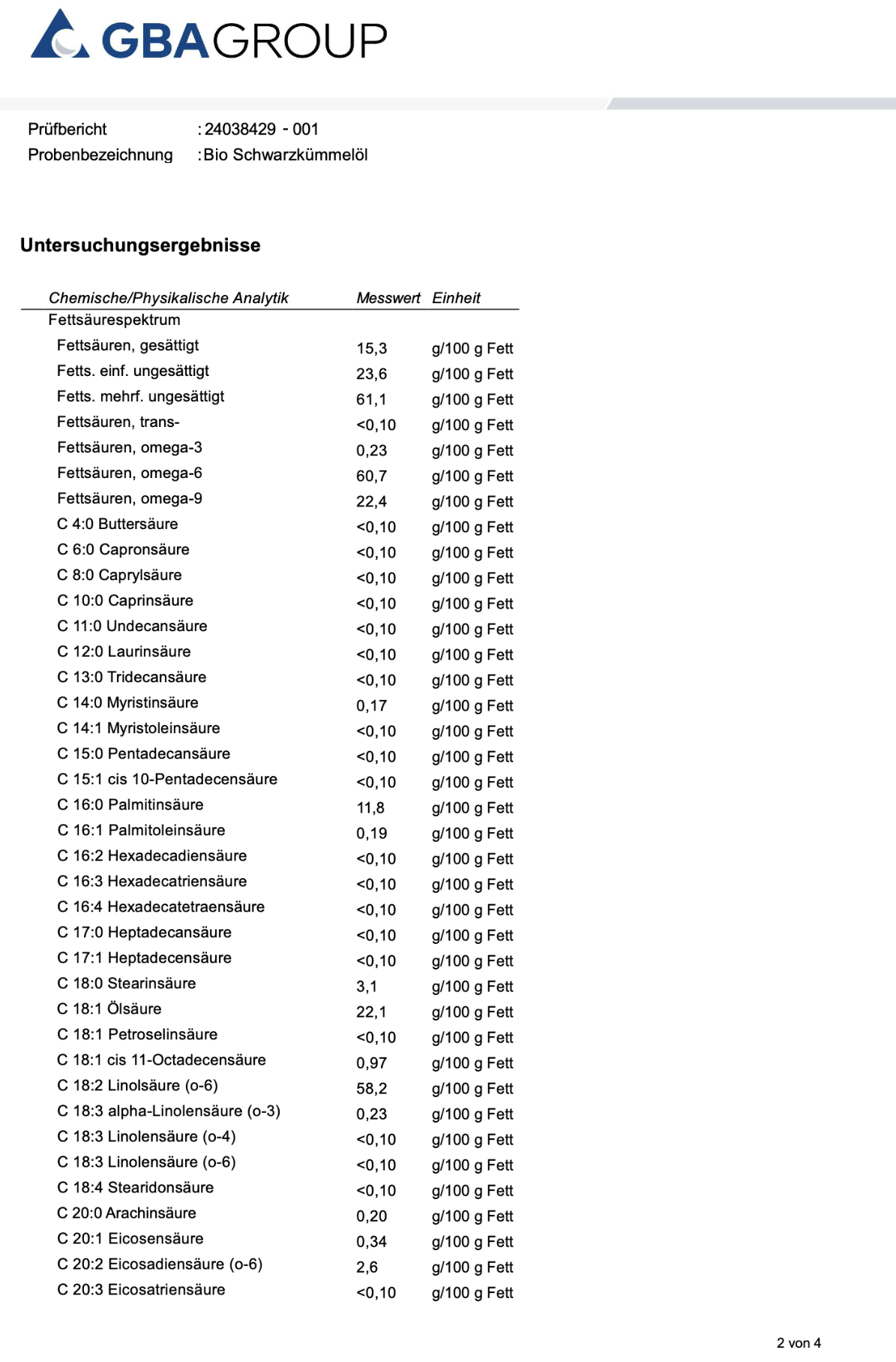 Premium Bio Schwarzkümmelöl in KAPSELN aus Spitzenanbau Ägypten (Extra Stark, Vegan, ungefiltert, Spitzenqualität + hoher Gehalt an Linolsäure & Thymochinon)