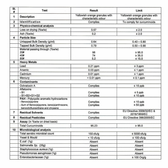 Curcumin Komplex Intenso (Vollspektrum aus longa Curcumaextrakt, Longa Kurcuma Pulver & Schwarzer Pfeffer Extrakt, 95% hoher Anteil an Curcuminoide & Piperin, 180 Kapseln)