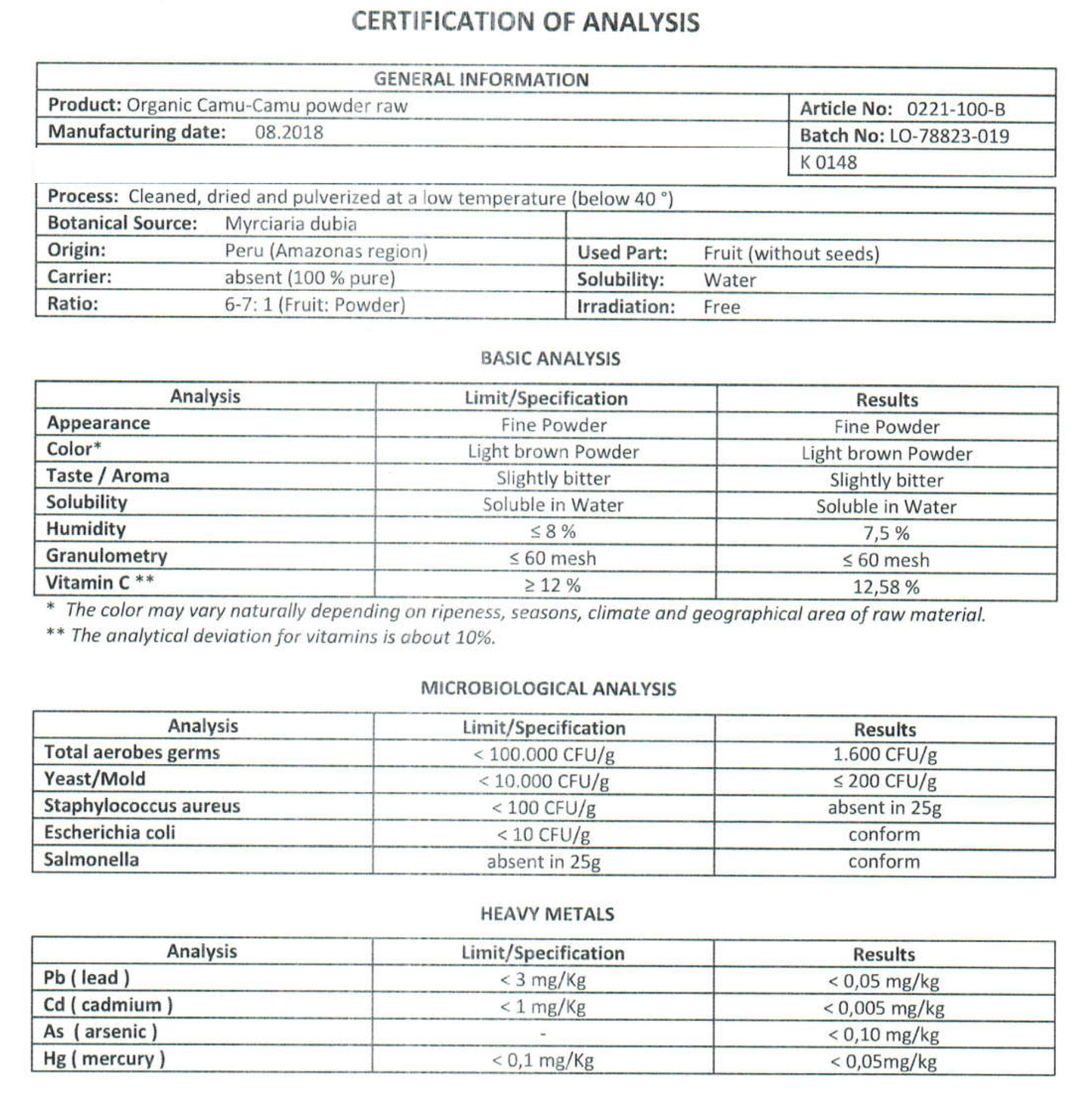 PURESUPPLEMENTS_Bio Camu Camu Vitamin C_Analyse